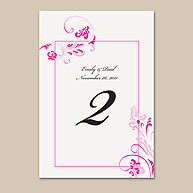 Table Numbers