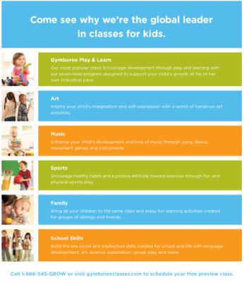 Gymboree Play & Music Gift Certificate