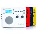 The Best Weather-Resistant Travel Radio