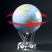 The Perpetual Motion Rotating Globe