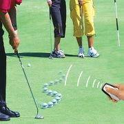 Remote Control Golf Ball