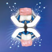 The Most Efficient Electric Toothbrush