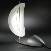 The Gaffer's Bounce Lamp.