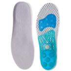 The Only Spring Loaded Insoles.