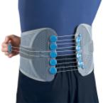 Perfect Fit Back Brace