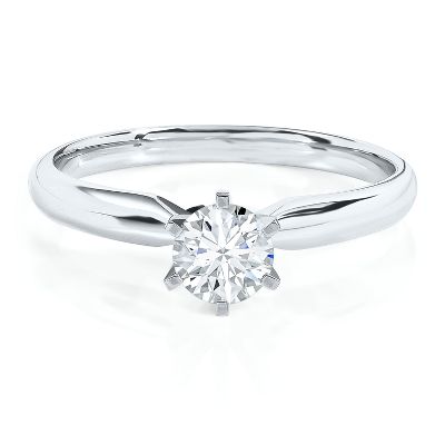 Solitaire Ring Mounting