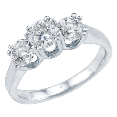 Modern Ring Settings