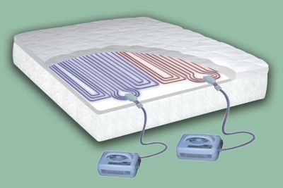 CHILIPAD™ COOLING AND HEATING MATTRESS PAD