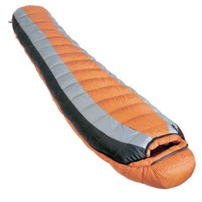 Marmot Never Summer