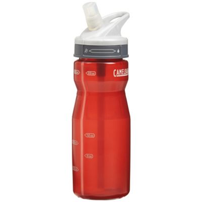 Camelbak Performance Bottle