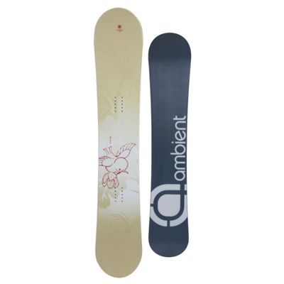 Ambient Tweety Snowboard