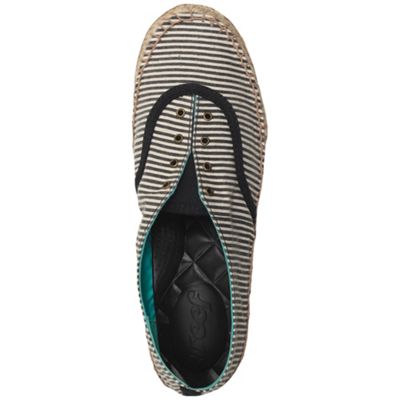 Reef Women's Reef Sunset