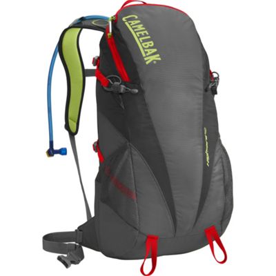 Quality stylish backpacks, jordan backpacks foot locker 06, camelbak