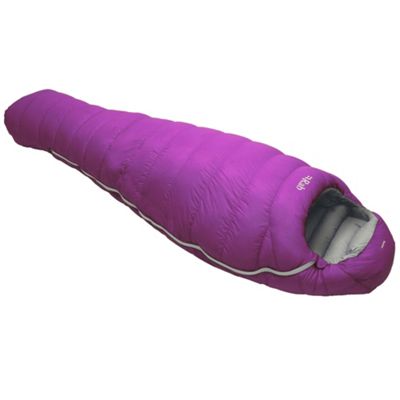 Rab Women's Neutrino 400 Fill