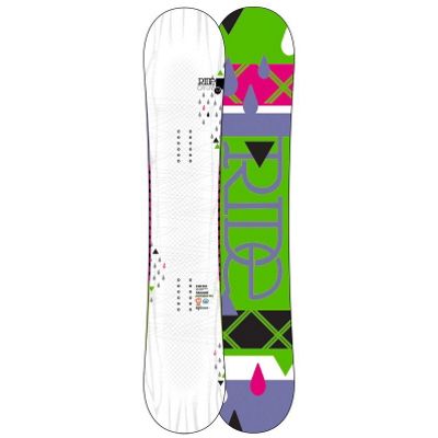Ride Canvas Snowboard 144 - Women's