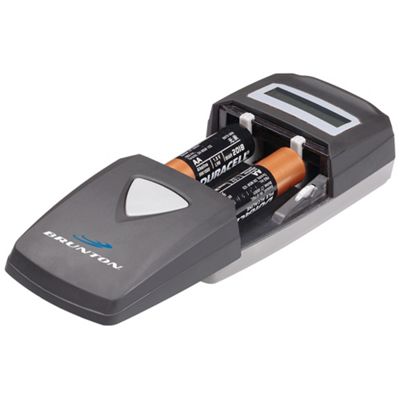 Brunton Axiom UBC