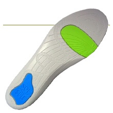 Sof Sole Women's Energy Insole W 5-7