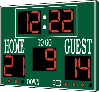 Football/Soccer/Baseball Model Scoreboard