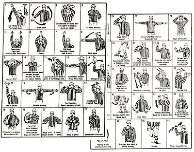 Dalco Football Official's Signal Card