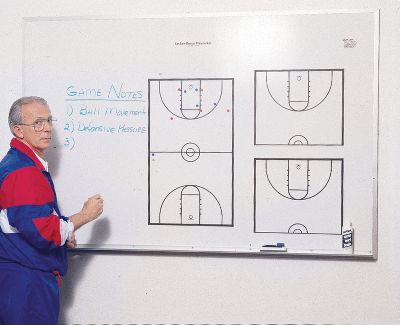 KBA Locker Room Dry Erase Board