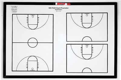 KBA Multi-Court Playmaker Board
