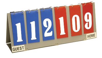 Tandem Three Digit Score Flipper