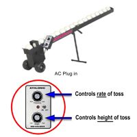 Baseball Athlonic Wheeler Dealer Battery Toss Machine Baseball Hitting Aids