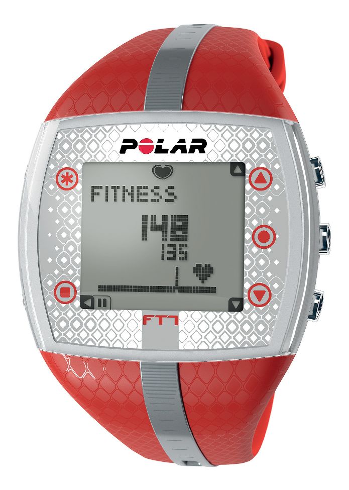 Womens Polar FT7 Monitors