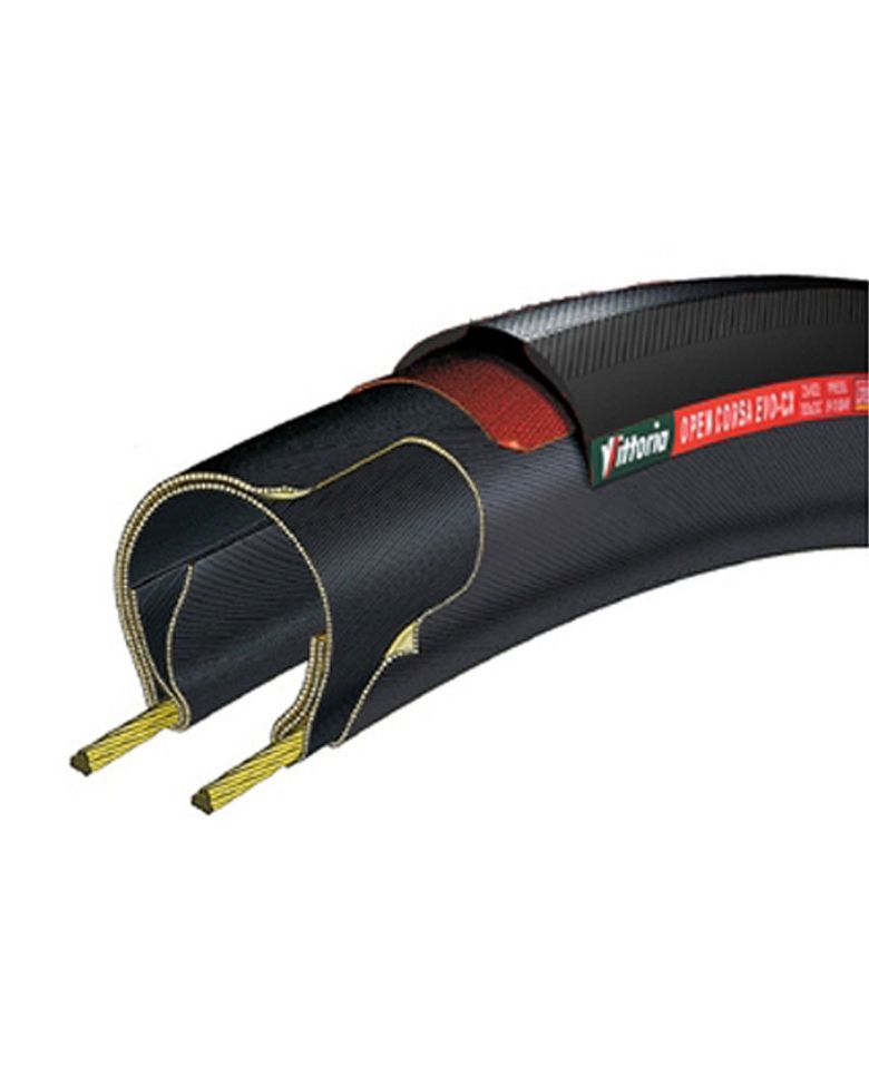 Vittoria Open Corsa Evo CX 700 Tire Wheels