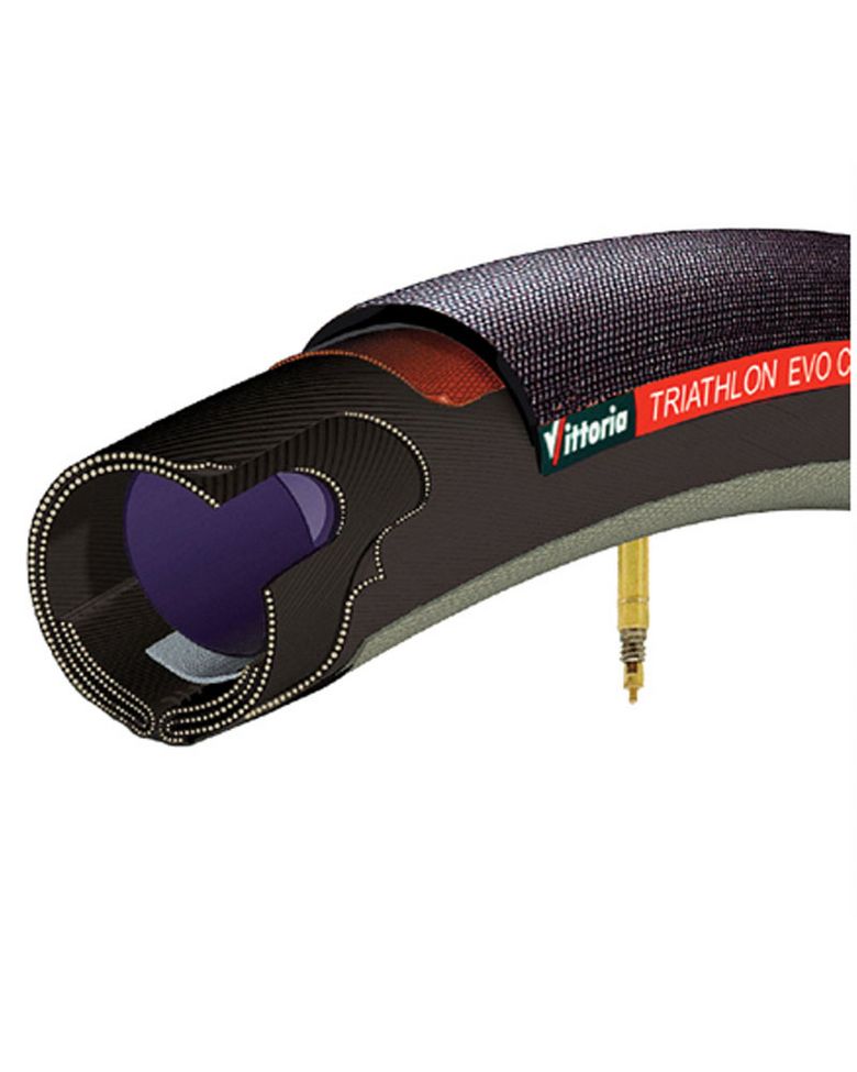 Vittoria Triathlon Evo CS 700 Tire Wheels