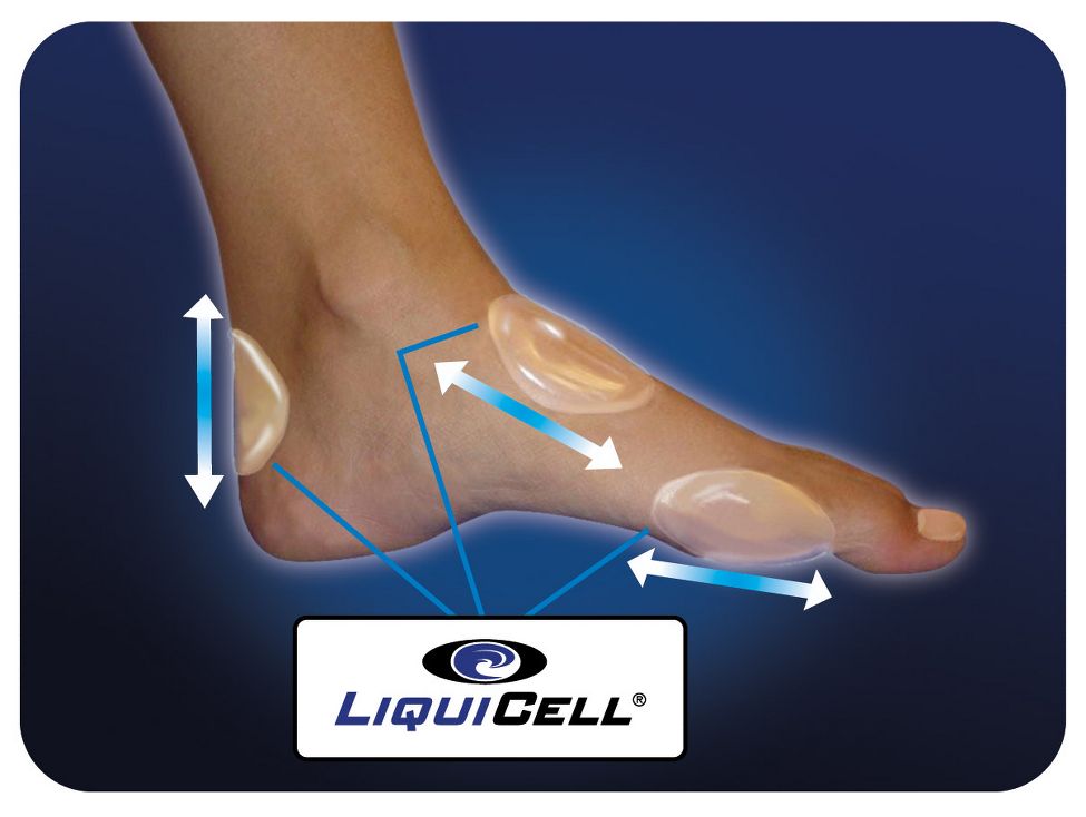 Pro-Tec Athletics Blister Bands Injury Recovery