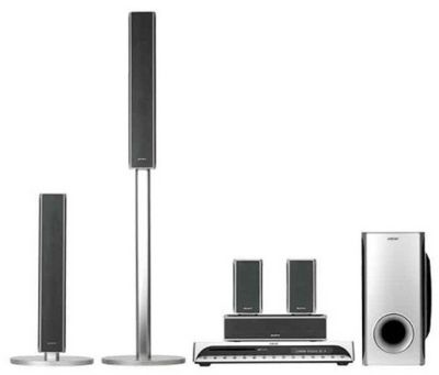 DVD Home Theater System