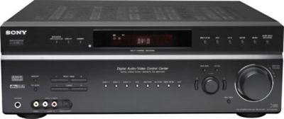 7.1 Channel Home Theater Receiver