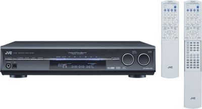 7.1 Channel Audio/Video Control Receiver