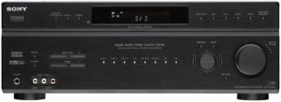 6.1 Channel Audio/Video Receiver