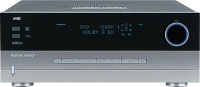 7.1-Channel A/V Receiver