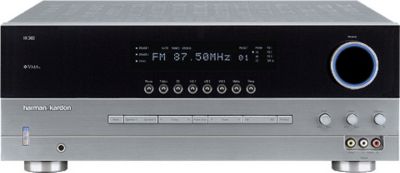 120 Watt Per Channel Stereo Receiver