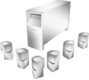 6.1 Channel Speaker System