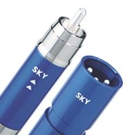 Audioquest Sky 1M