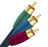 Audioquest YIQ G 1M