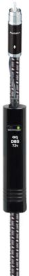 Audioquest Niagra 2M