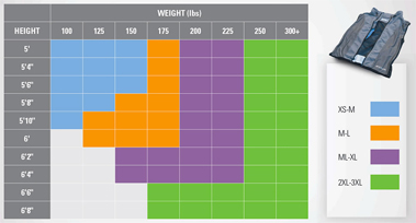 Everyday Activity Hot Cold Vest Sizing Chart