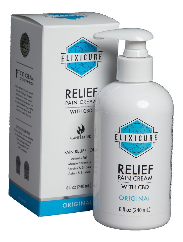 Image of Elixicure 800mg - 8 oz. Pain Relief Cream Pump with